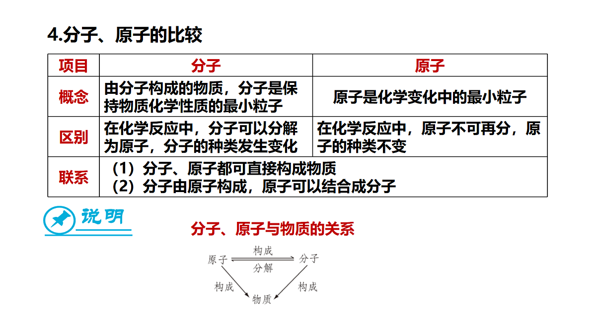 17285225第7页