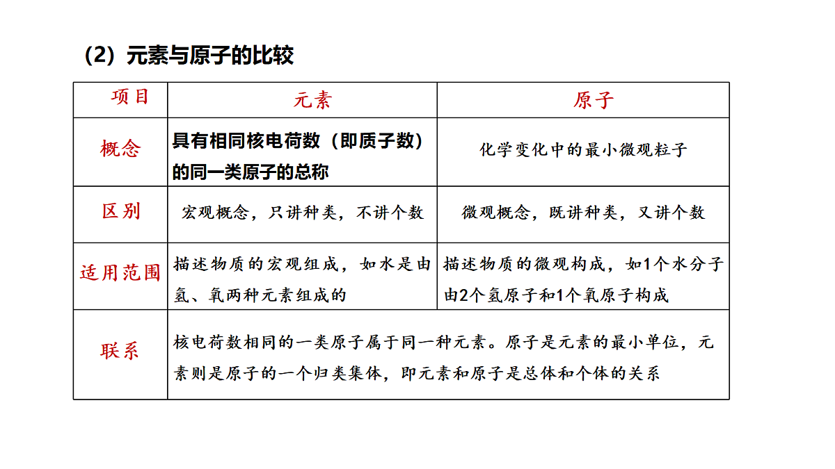 17285227第4页