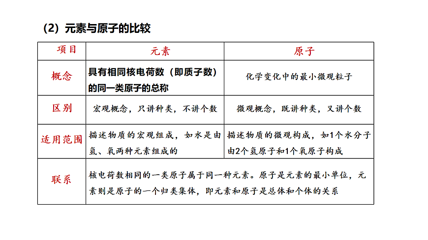 17285227第4页