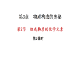 3.2 组成物质的化学元素 第2课时 (课件)-2025-2026学年九年级化学沪教版(2024)上册
