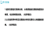 3.2 组成物质的化学元素 第2课时 (课件)-2025-2026学年九年级化学沪教版(2024)上册