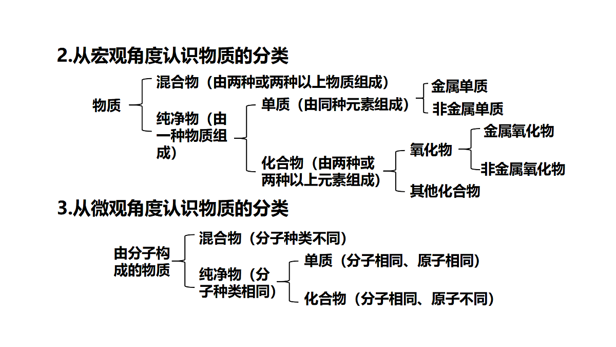 17285228第5页