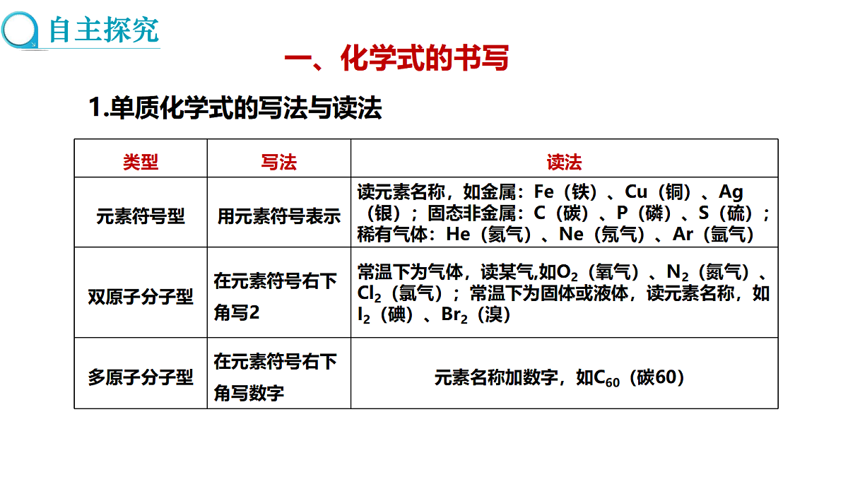 17285230第3页