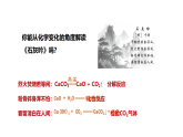 5.1 二氧化碳的性质与用途 第2课时 (课件)-2025-2026学年九年级化学沪教版(2024)上册