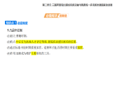 第二单元 第七课　隋唐制度的变化与创新知识点串讲课件统编版高中历史高一上册（必修一）
