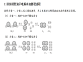 2.4 跨学科实践活动：学习探究水的组成的科学史并制作分子模型 第2课时（课件）-2025-2026学年九年级化学科粤版（2024）上册