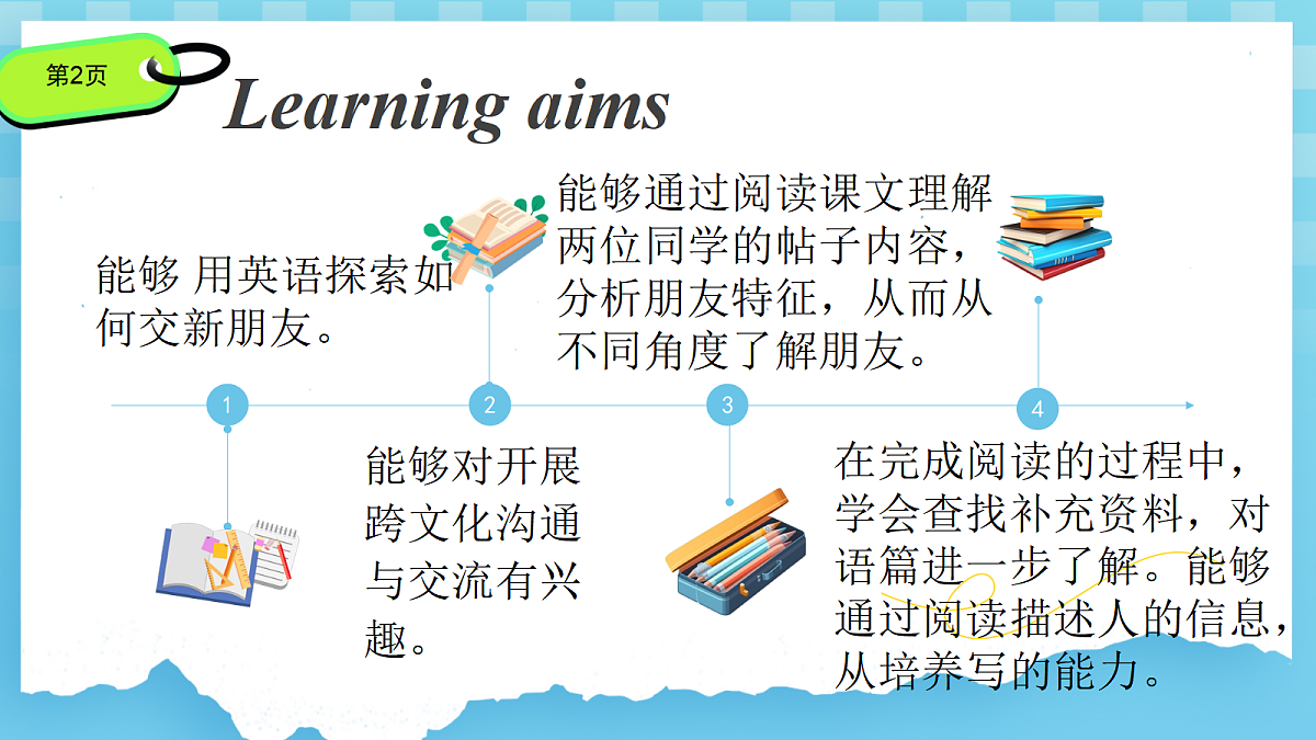 17285451第2页