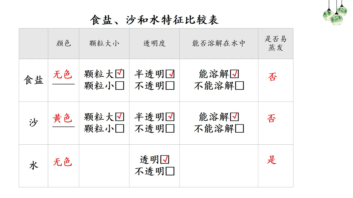 17285503第4页