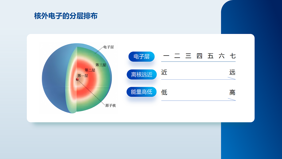17285606第4页