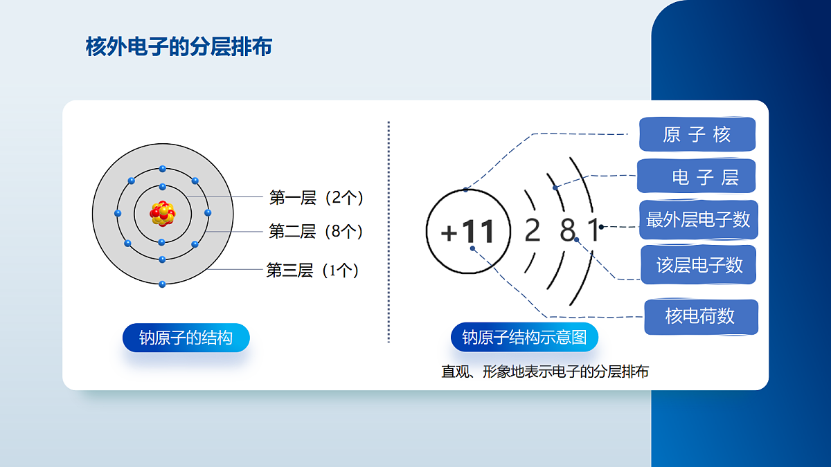 17285606第5页