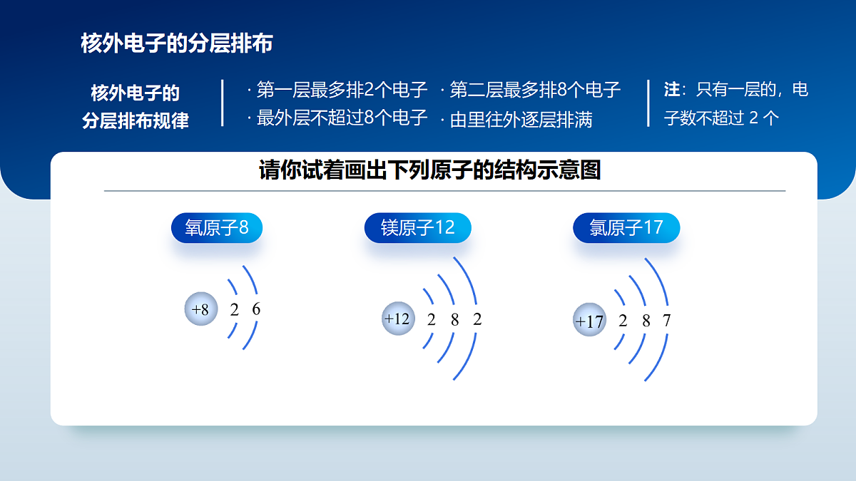 17285606第6页