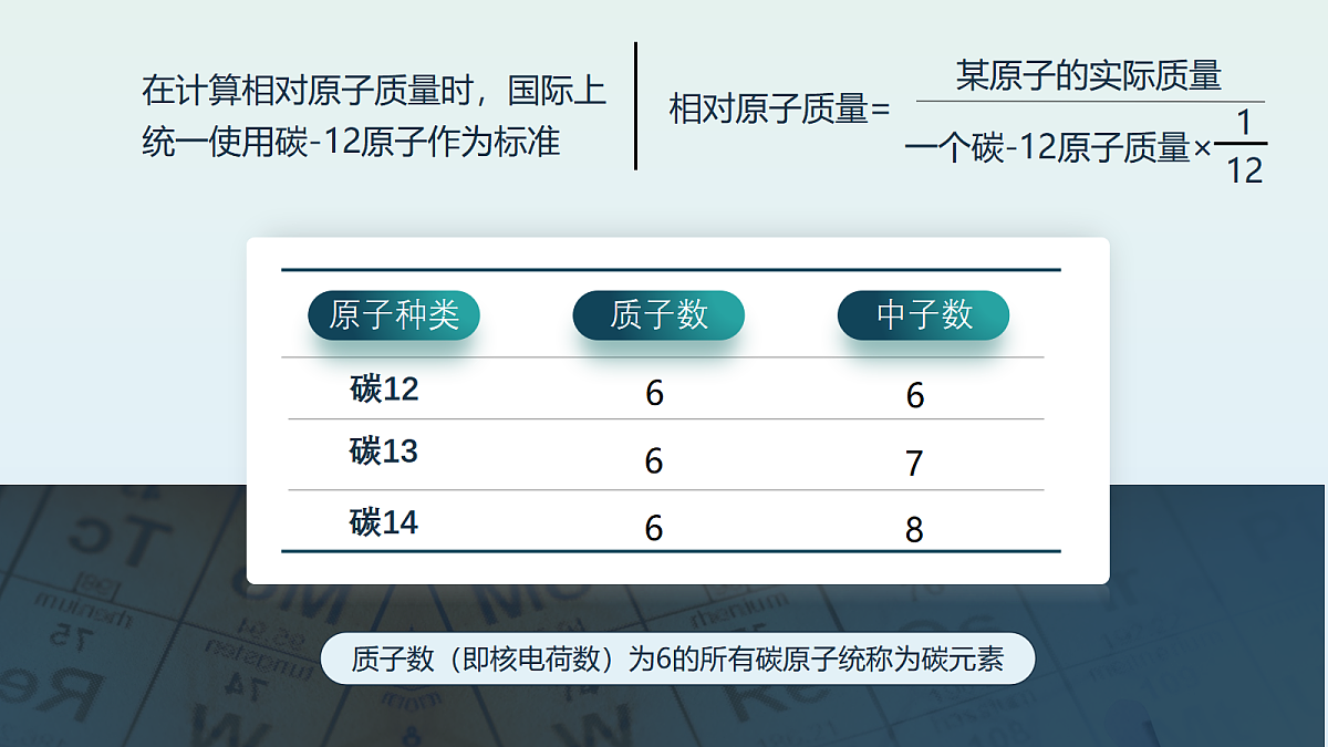 17285607第3页