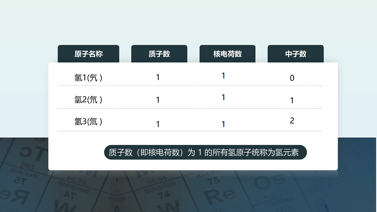 17285607第4页