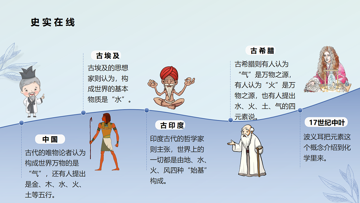 17285607第6页