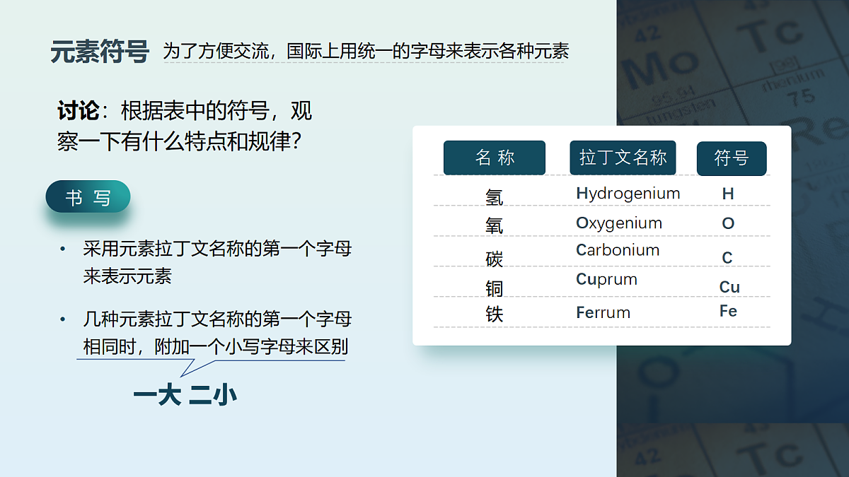 17285608第3页