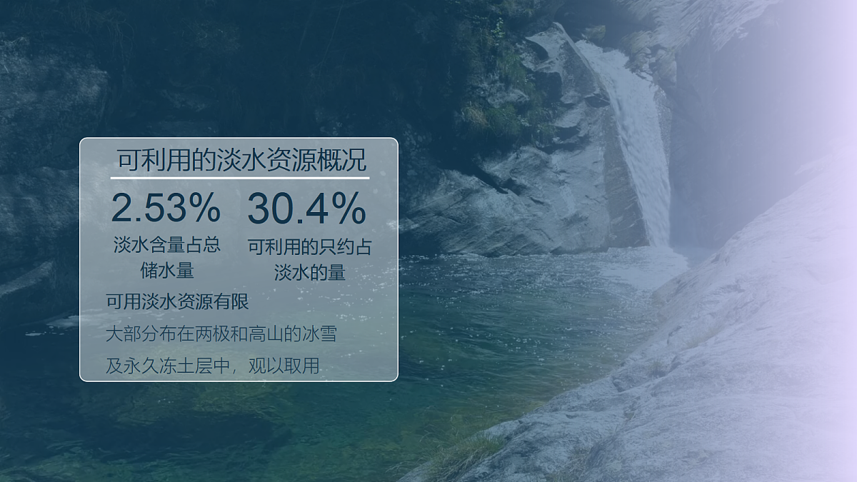 17285609第4页