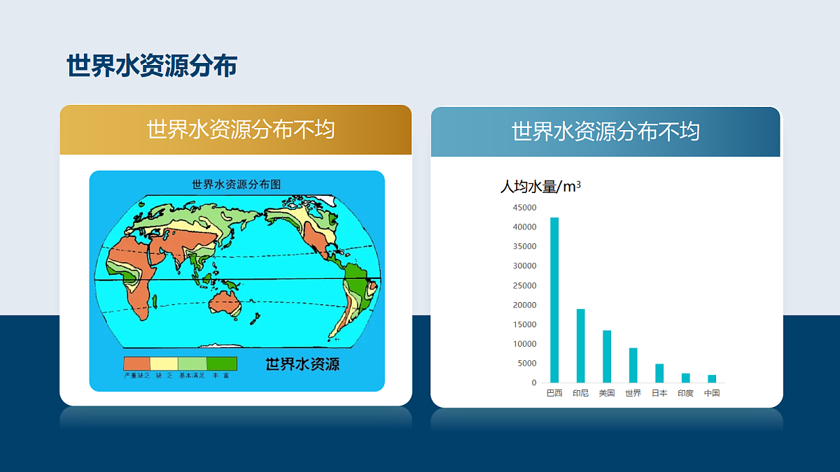 17285609第5页