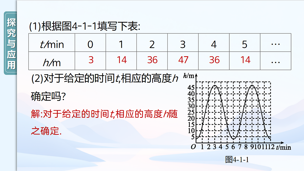 17285820第3页