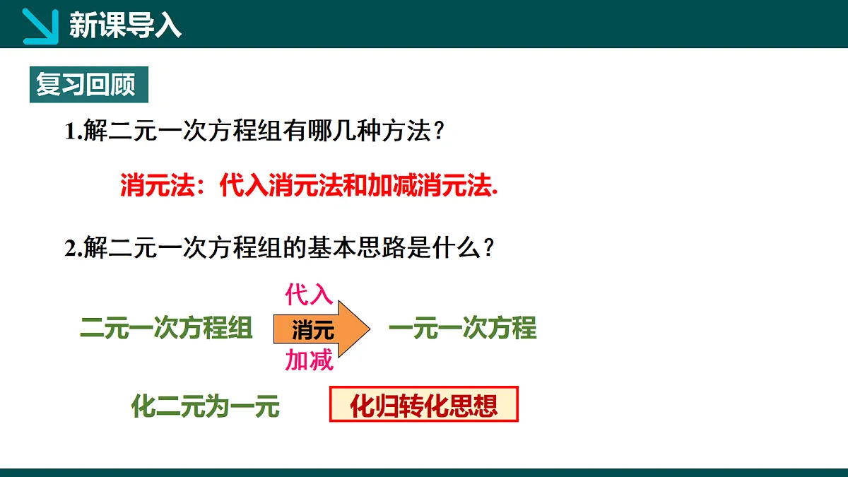 17285830第3页