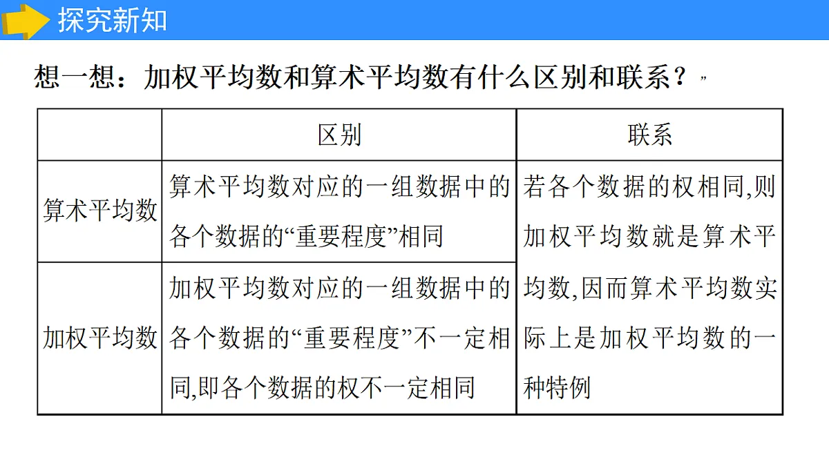 17285935第7页