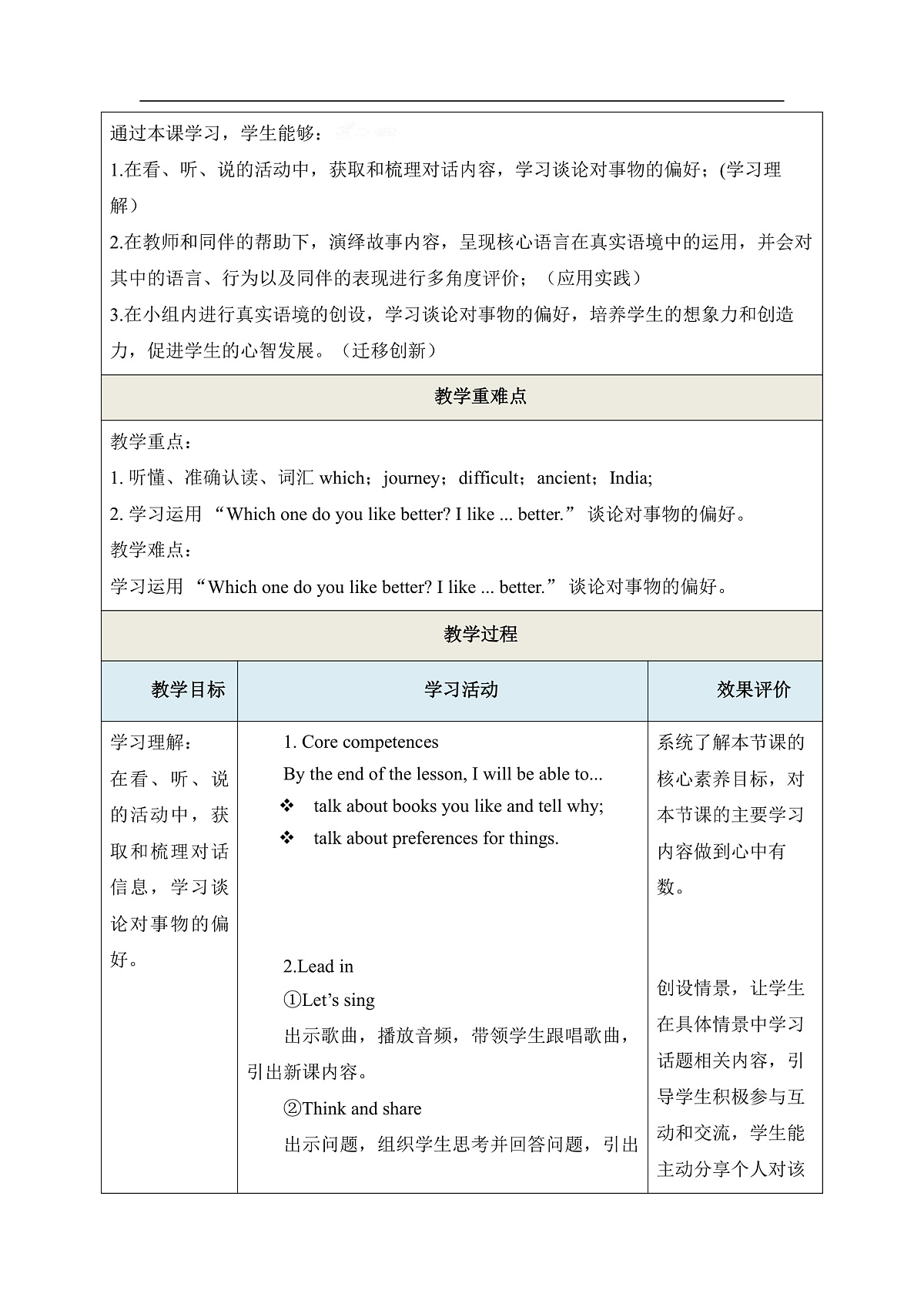 Unit 1 My Favourite Things Lesson 1 教学设计第3页