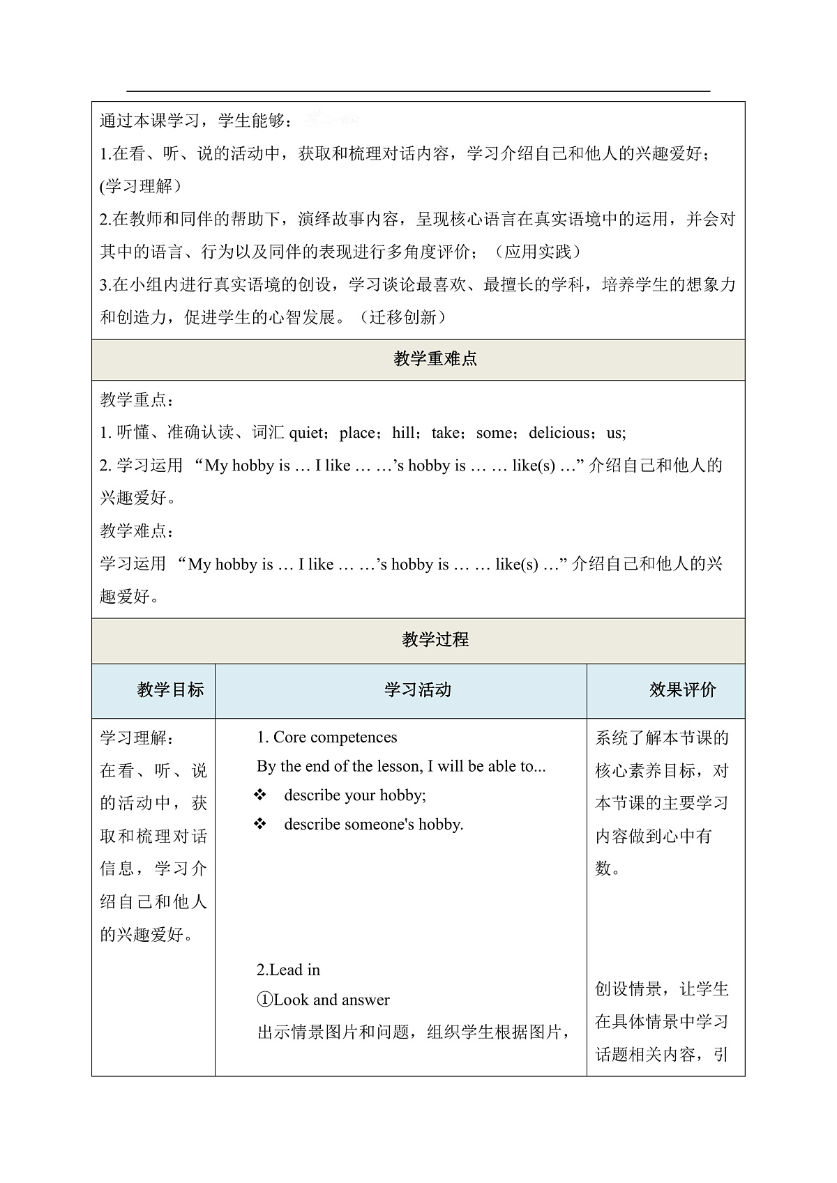Unit 1 My Favourite Things Lesson 3 教学设计第3页