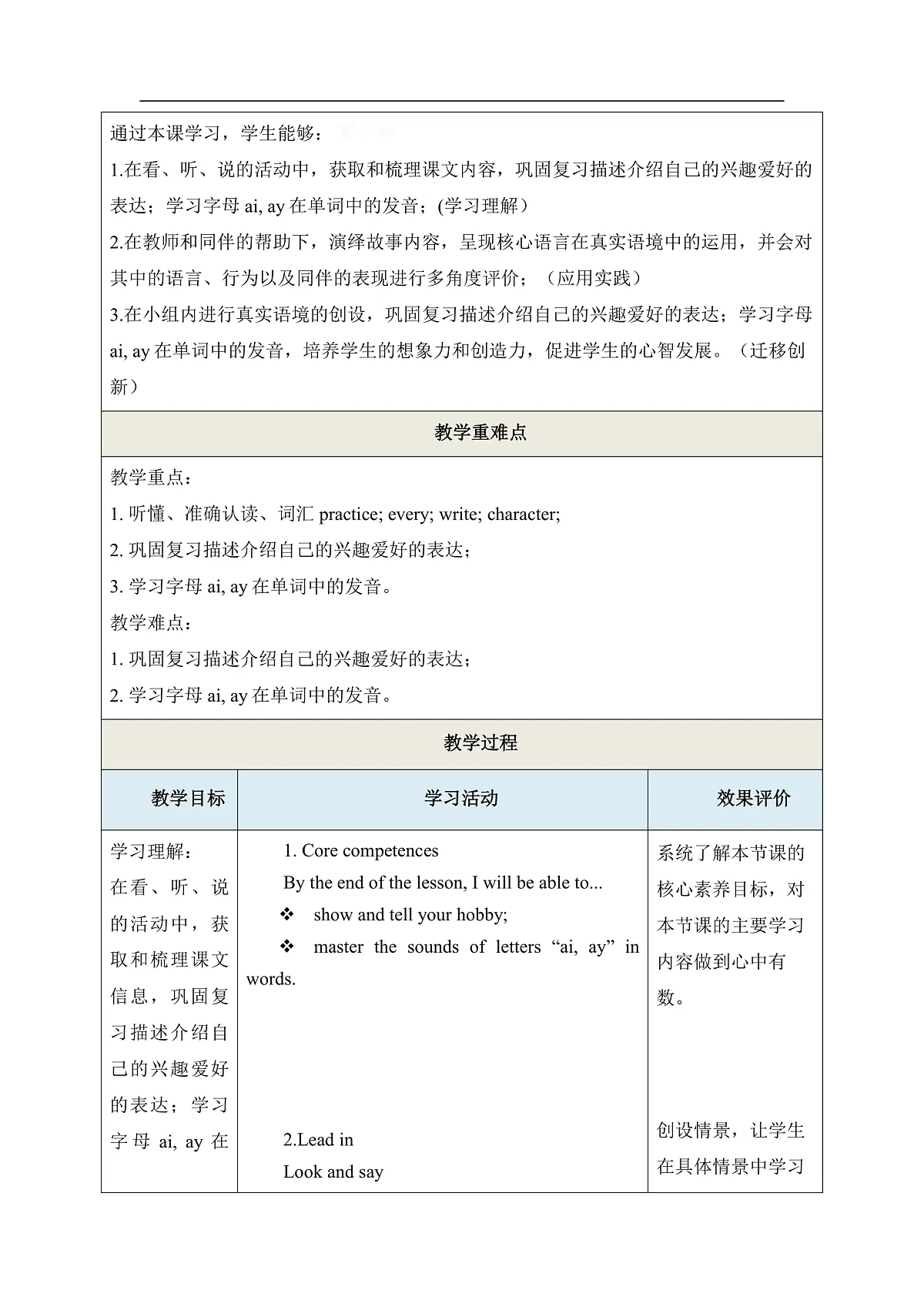 Unit 1 My Favourite Things Lesson 4 教学设计第3页