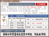 人教版初中历史八上历史  第2课 第二次鸦片战争（课件）