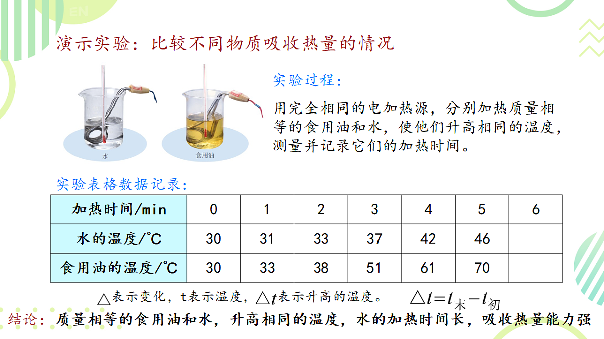 17287993第7页