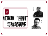 第15课 中国工农红军长征与遵义会议【课件】—人教版初中历史八上（新教材）