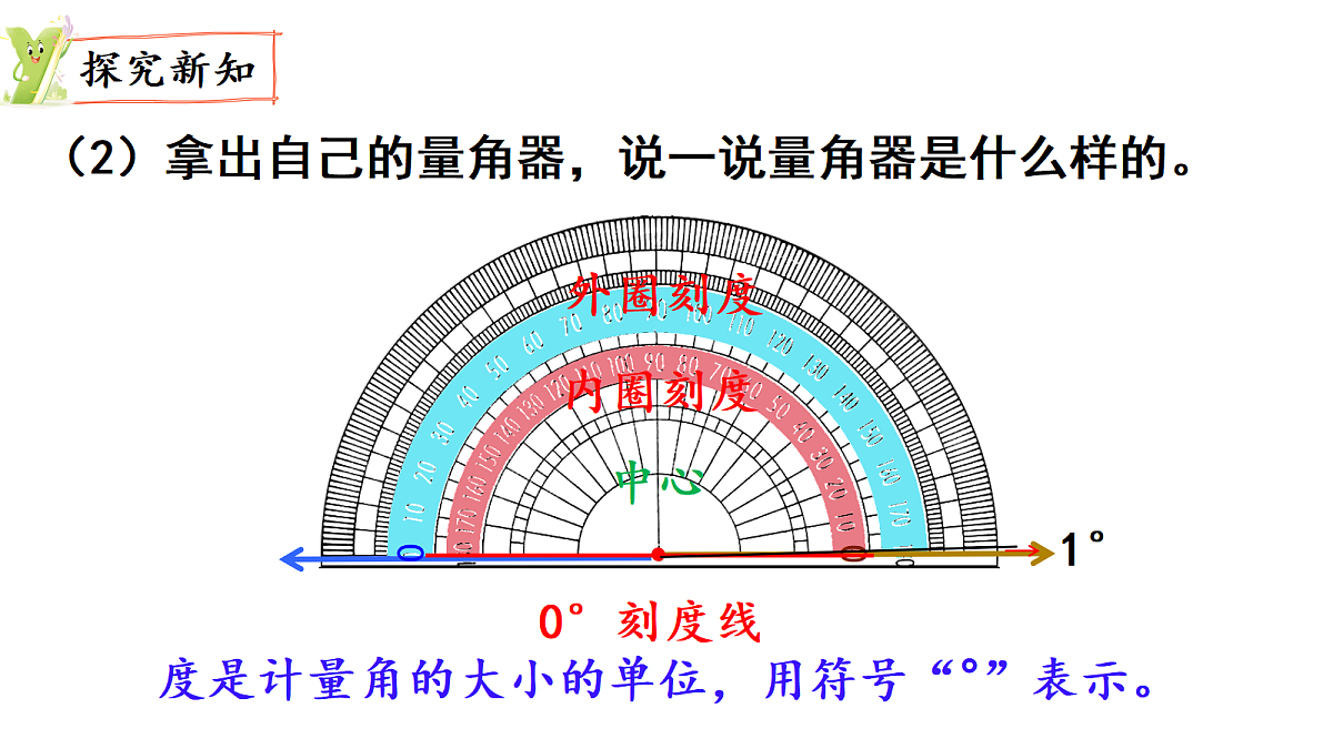 17288044第3页