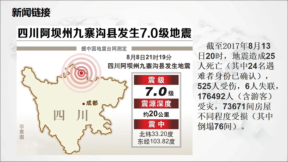 17288171第6页