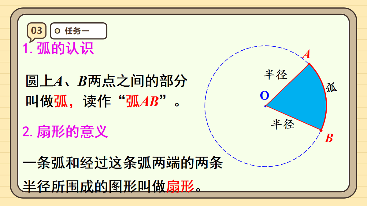 17288317第6页
