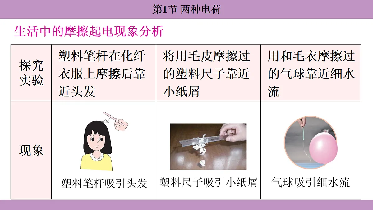 17288665第5页