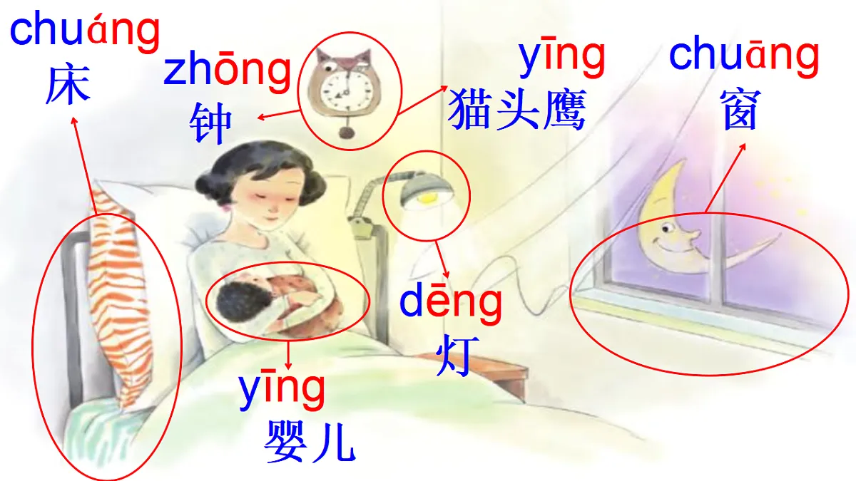 17288668第3页