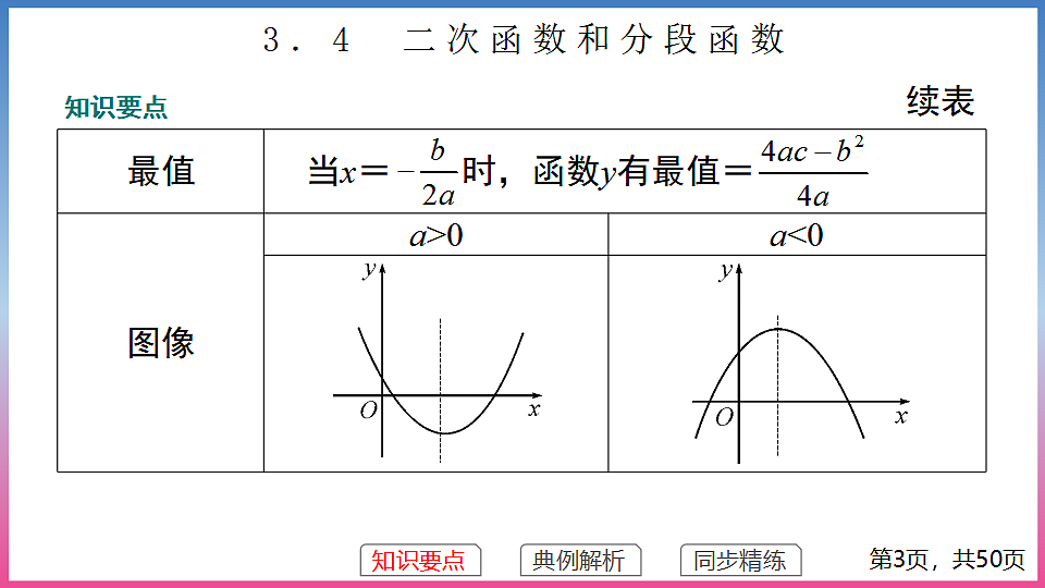 17288671第3页
