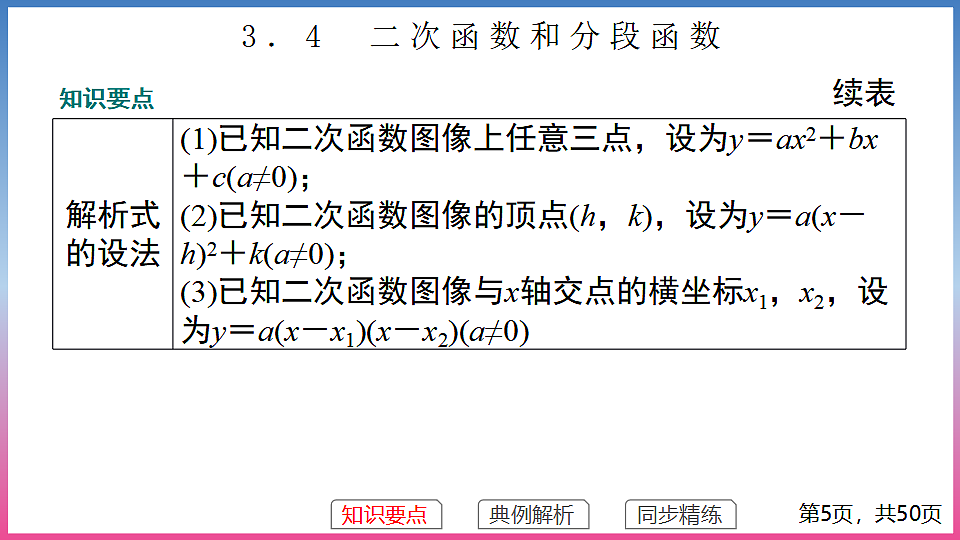 17288671第5页