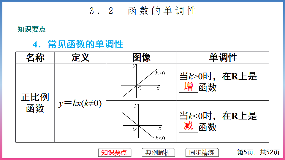 17288675第5页