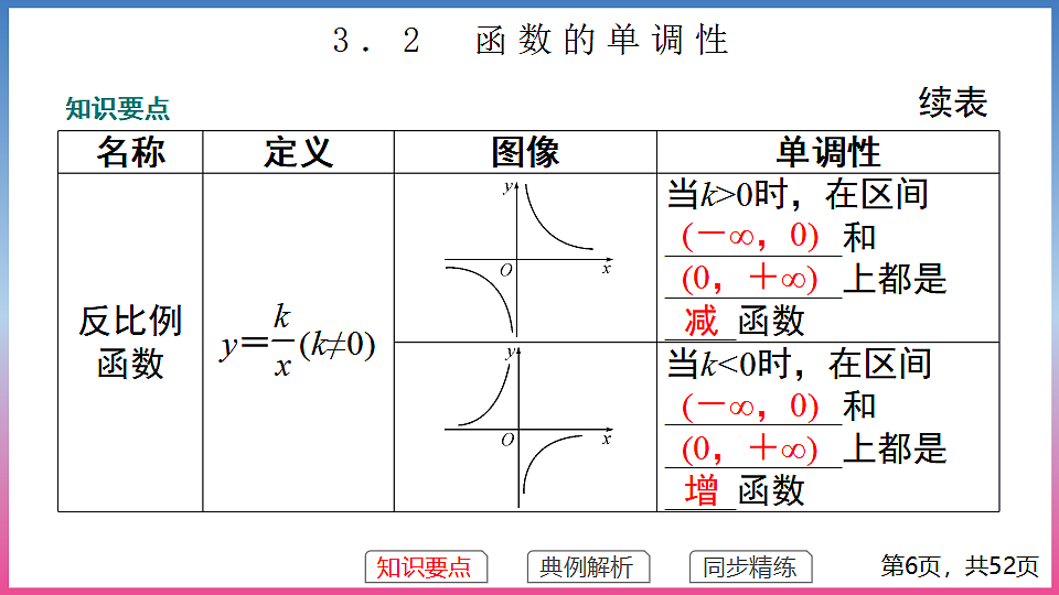 17288675第6页