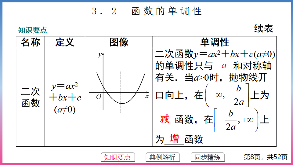 17288675第8页