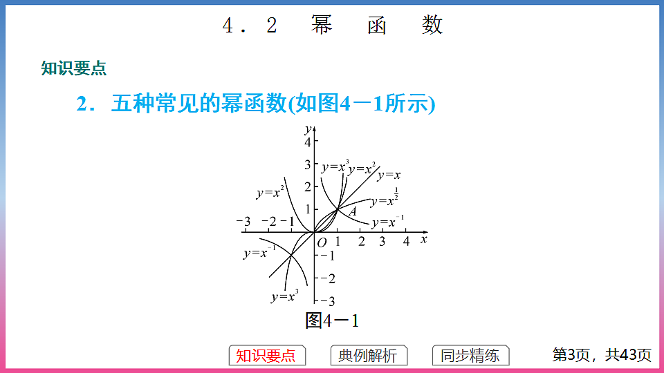 17288676第3页