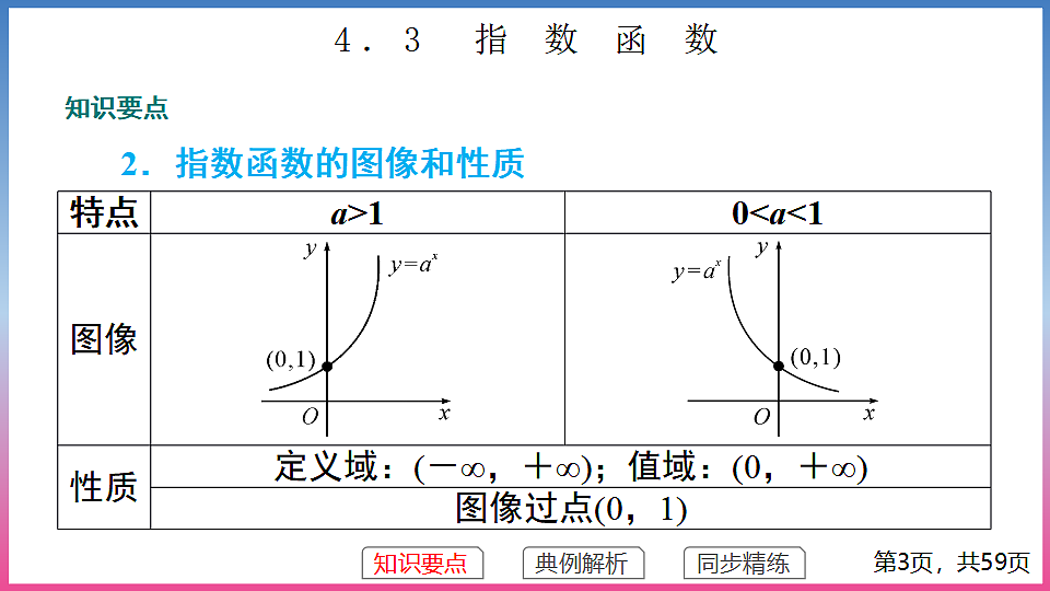 17288677第3页