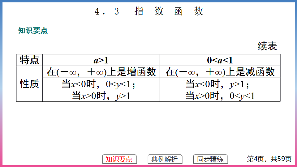 17288677第4页