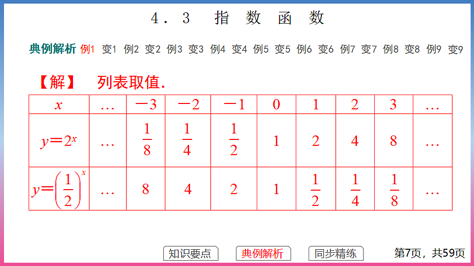 17288677第7页