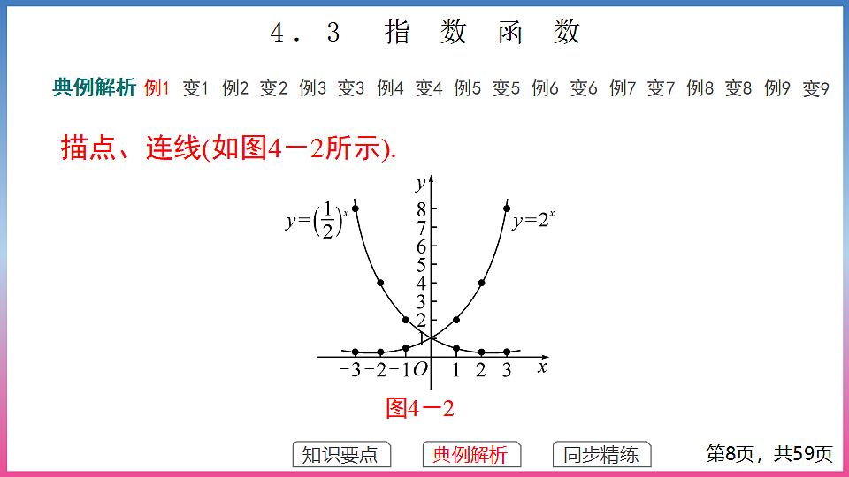 17288677第8页