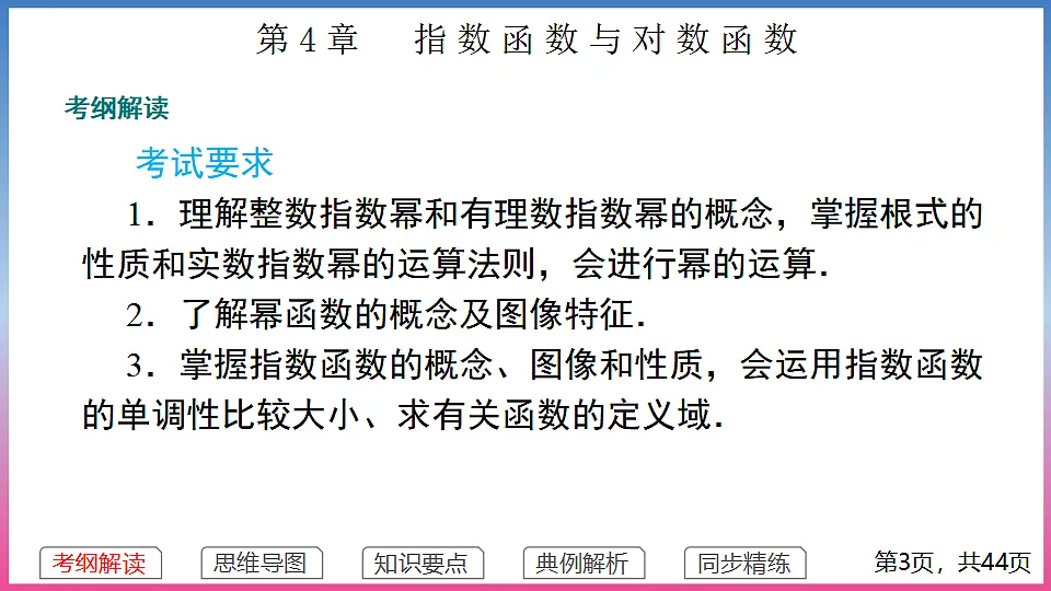 17288680第3页