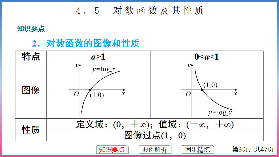 17288681第3页