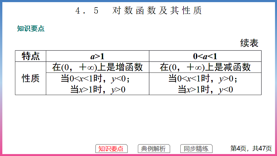 17288681第4页