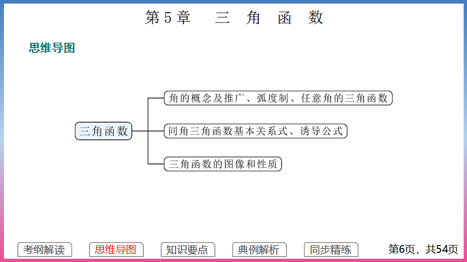 17288683第6页