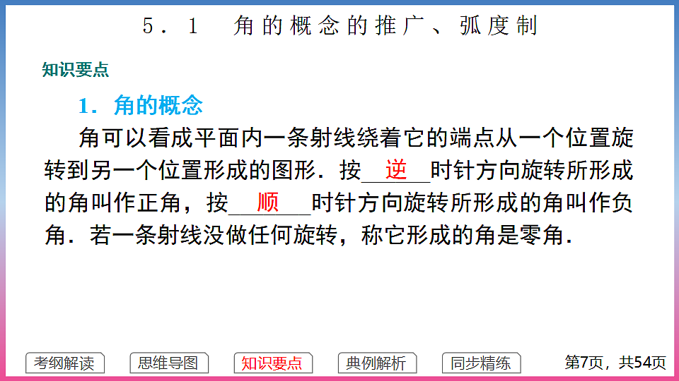 17288683第7页